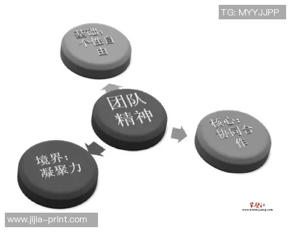 西安网球队的团结与协作精神探讨：如何在比赛中实现团队的最佳表现